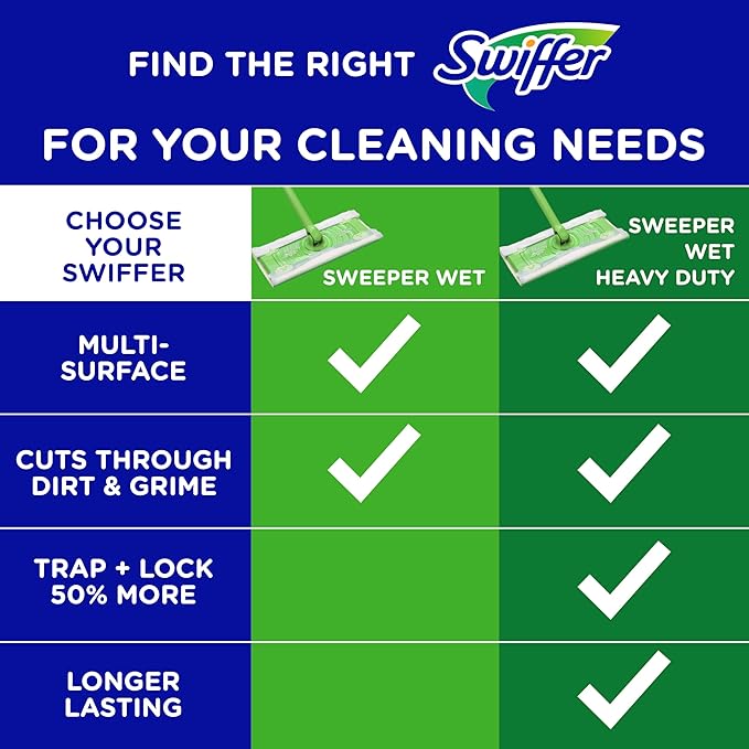 Swiffer Sweeper Wet Mopping Cloths with Febreze Freshness, Lavender Vanilla & Comfort, 24 Count (Pack of 2)