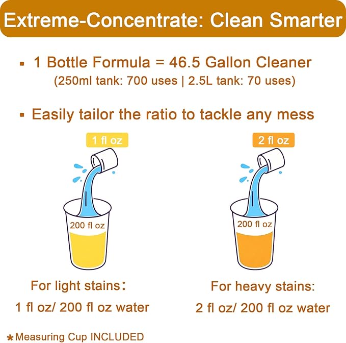 200X Concentrated Floor Cleaning Solution for All Robot Vacuum and Mop, Wet Dry Vacuums Compatible with Eufy, Roborock, Roomba, Tineco, Bissell, Shark, 29.76 fl oz 47 Gallon Cleaner (Orange Scent)