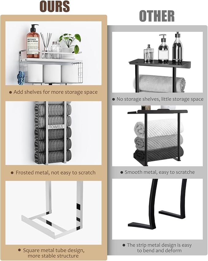 Aetyord Towel Racks for Bathroom - Wall Mounted Metal Rack with Wood Plank, Bathroom Storage Organizer, Towel Holder Stores 6 Large Rolled Towels Easily, Silver with White Plank