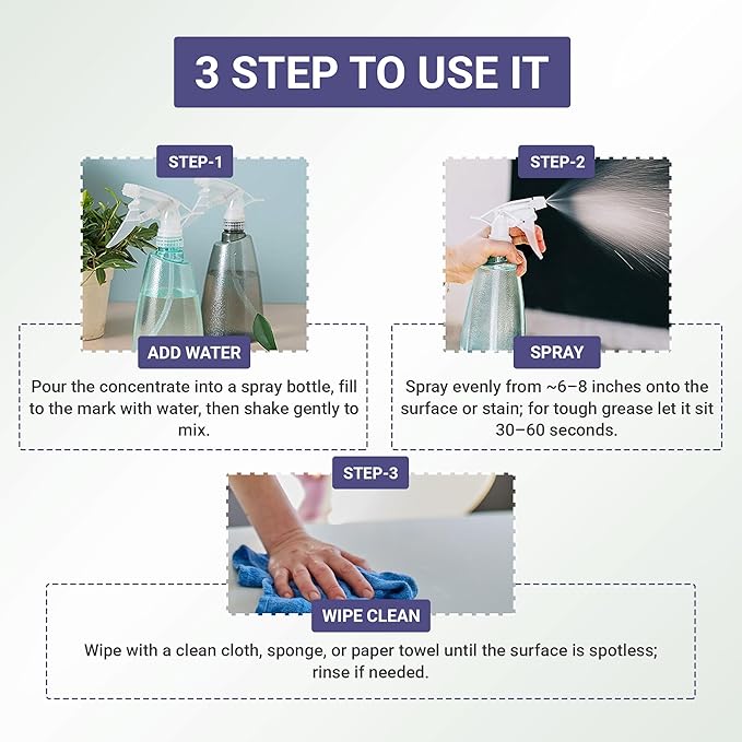 All Purpose Cleaner Concentrate - Advanage 20X The Wonder Cleaner Lavender for All Surfaces Around Bathroom, Kitchen, Oil and Grease, Multi Purpose Cleaner for Household Cleaning Solution | 32 FlOz