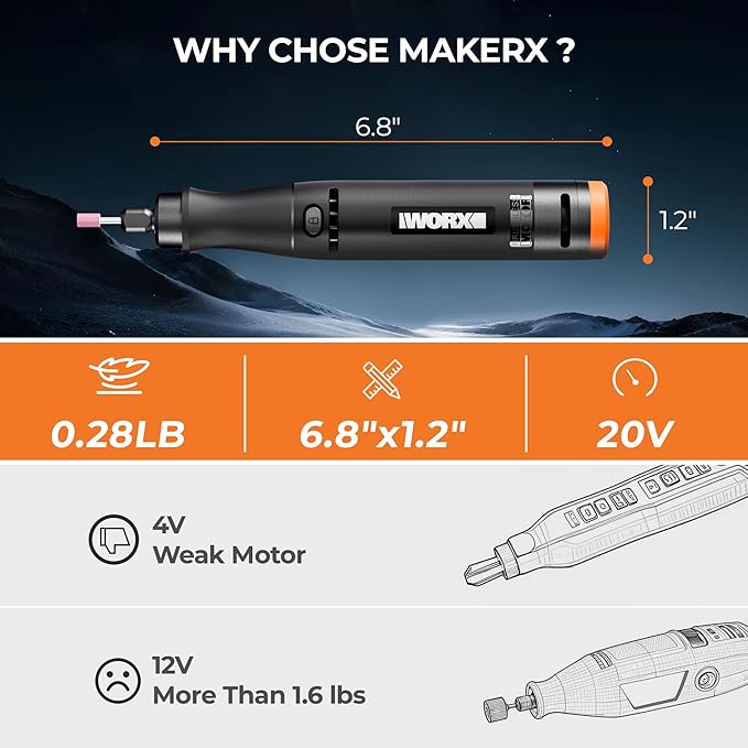 Cordless Rotary Tool Kit, 20V Power Rotary Tool for Sanding, Carving, Drilling, Engraving, Polishing, DIY Crafts with 42 Accessories, Brushless Motor, 5000-35000 RPM Variable Speed,Tool Only