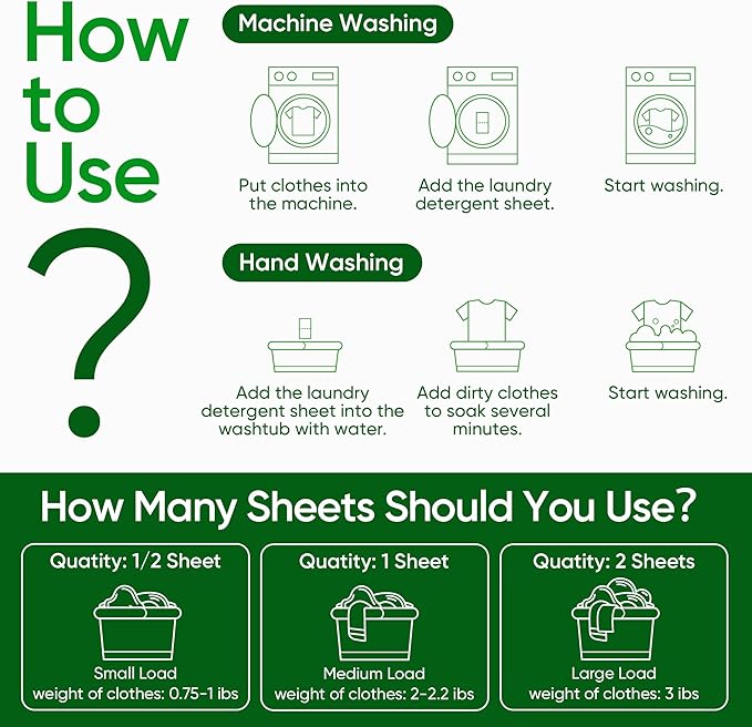 Travel Laundry Detergent Sheets Fisroa 300 Loads Eco-friendly Washing Detergent Sheets Plastic-Free Washer Strips, Fresh Linen Scent Liquidless Laundry Strips for Camping Dorm