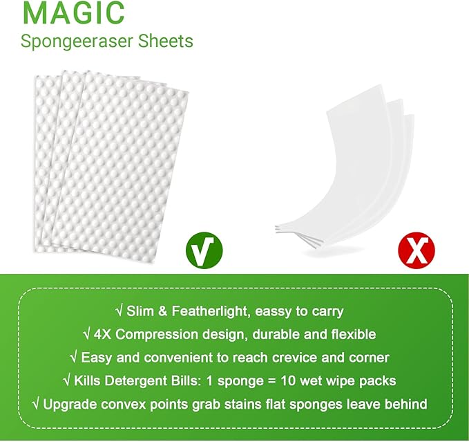 Magic Sponge Eraser Sheets- Garvonti 60 Pack Melamine Foam Sheet in Bulk, Convex Point Heavy Duty Melamine Eraser, Thickened Disposable Melamine Foam Cleaning Eraser Pads