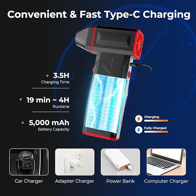 Rosewill Electric Air Duster - 120,000 RPM Super Power Cordless Compressed Air Duster, 3-Gear Adjustable Mini Blower with Fast Charging, Dust Blower for Computer, Keyboard, Pet, House, Outdoor and Car