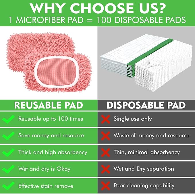 Reusable Microfiber Mop Pads - 4 Pack Washable Wet Pads Refill for Mopping Floors, Pink (Mop is not Included)