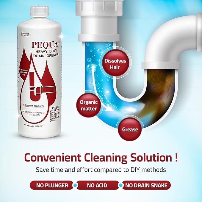 PEQUA INDUSTRIES P-10232 Pequa Heavy Duty Drain Opener, Non-Acid, Fast-Acting Formula, Industrial strength Drain Cleaner for Sinks, Tubs, Septic Tanks - 32 Oz (Pack of 2)