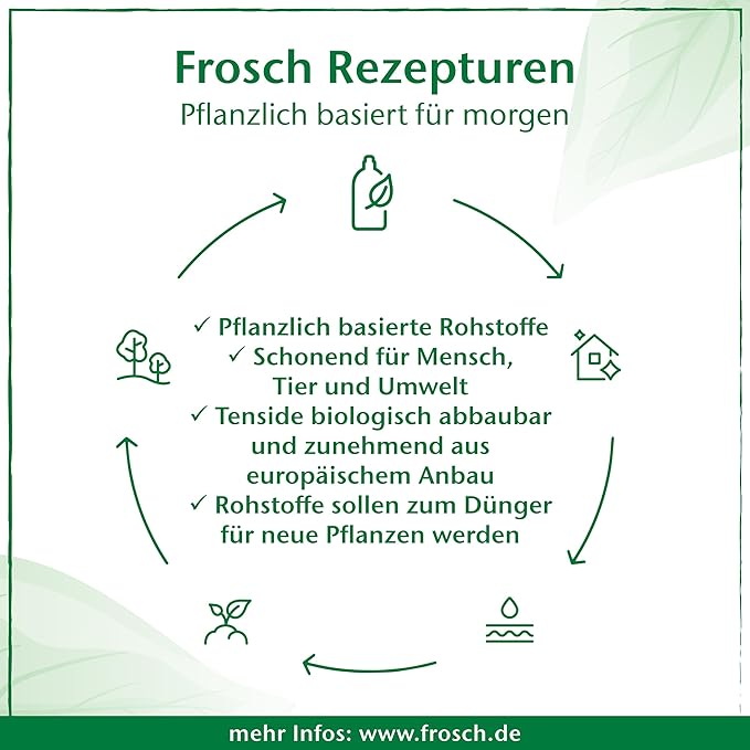 Frosch Aloe Vera Dishwashing Liquid 500ml