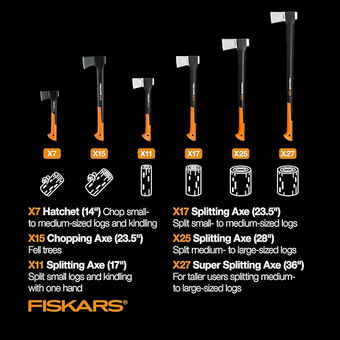 Fiskars X25 Splitting Axe, 28" Wood Splitting Axe for Medium to Large Size Logs with Shock Absorbing Handle and Sheath, Split Firewood, Forged Steel Blade, Bushcraft Gear and Camping Hatchet