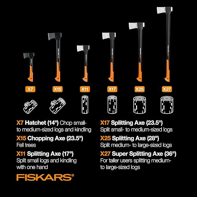 Fiskars X27 Super Splitting Axe, 36" Wood Splitting Axe for Medium to Large Size Logs with Shock-Absorbing Handle, Split Firewood, Forged Steel Blade, Bushcraft Gear and Camping Hatchet