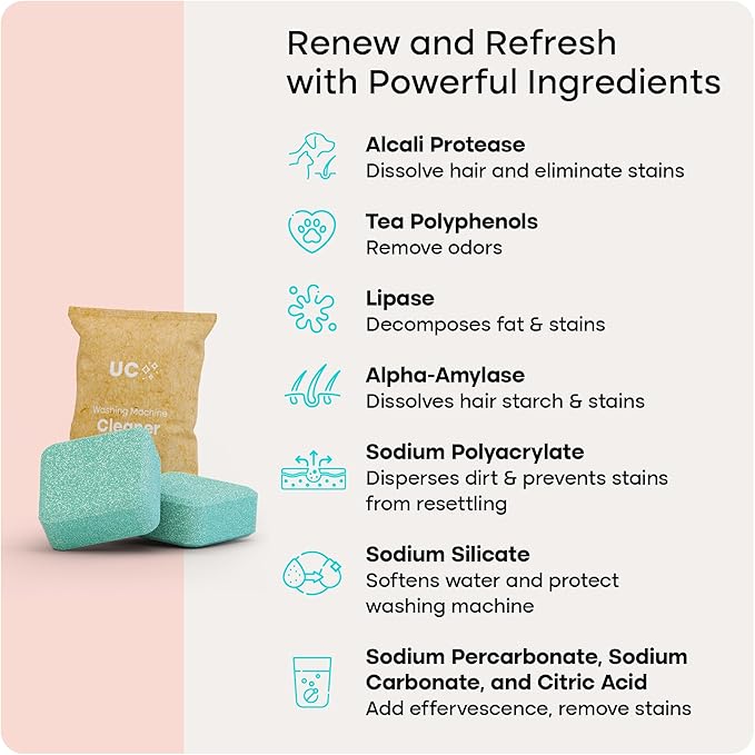Uproot Washing Machine Cleaner Tablets Pro + Clean Glove Wipes Pro (20 Pack) Set: Deep-Clean Laundry Tablets for Pet Owners & Extra-Thick Dog & Cat Wipes for Paws, Eyes, Ears, Butt & Body