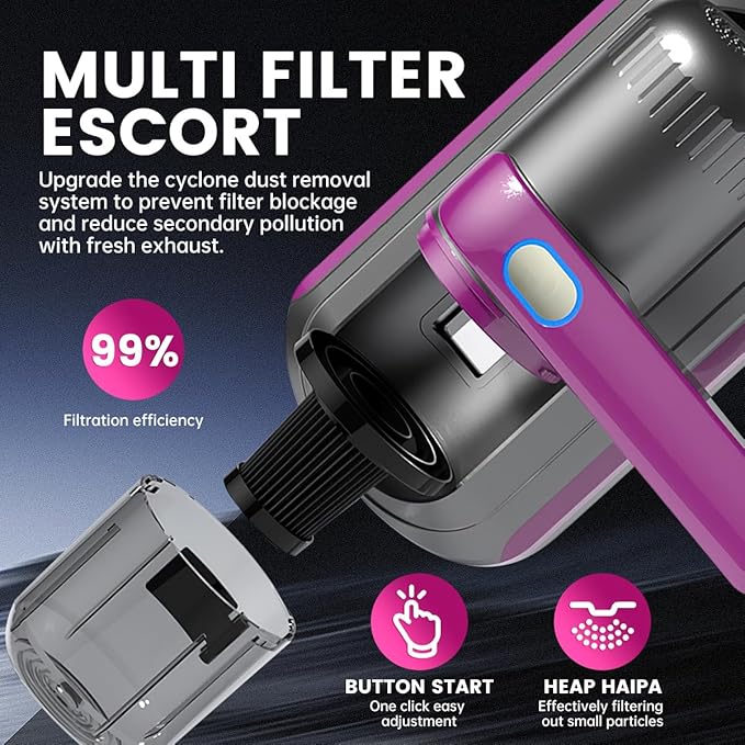 PATO Mattress Vacuum Cleaner, Wireless Handheld Bed Vacuum Cleaner with UV-C Light, HEPA Filter and Ultrasonic Vibration, 12KPa, Suitable for Beds, Sofas, Car Seats, Carpets (Purple)