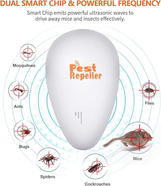 Ultrasonic Pest Repeller, Set of 6-Packs Electronic Plug in Repellent Indoor for Flea, Insects, Mosquitoes, Mice, Spiders, Ants, Rats, Roaches, Bugs, Non-Toxic for Humans & Pets, White.