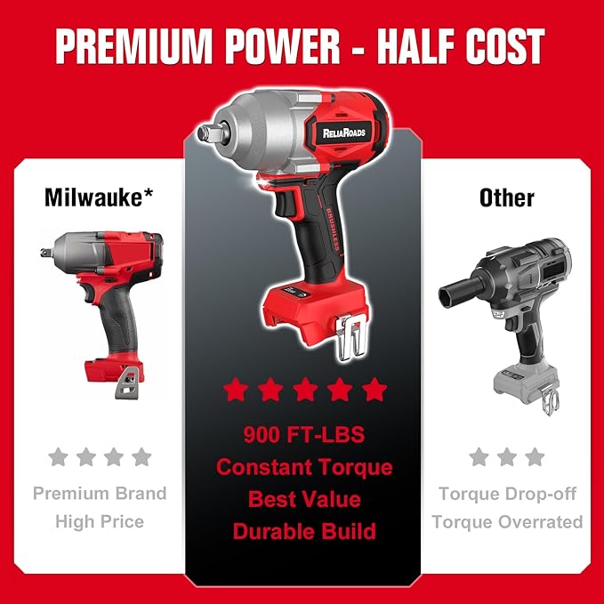 900 Ft-lbs Cordless Impact Wrench, 1/2 Inch Impact Gun Compatible MilWauke 18V Battery, Brushless Constant High Torque Impact Driver with 3 Speed, Tool Only (No Battery Included)