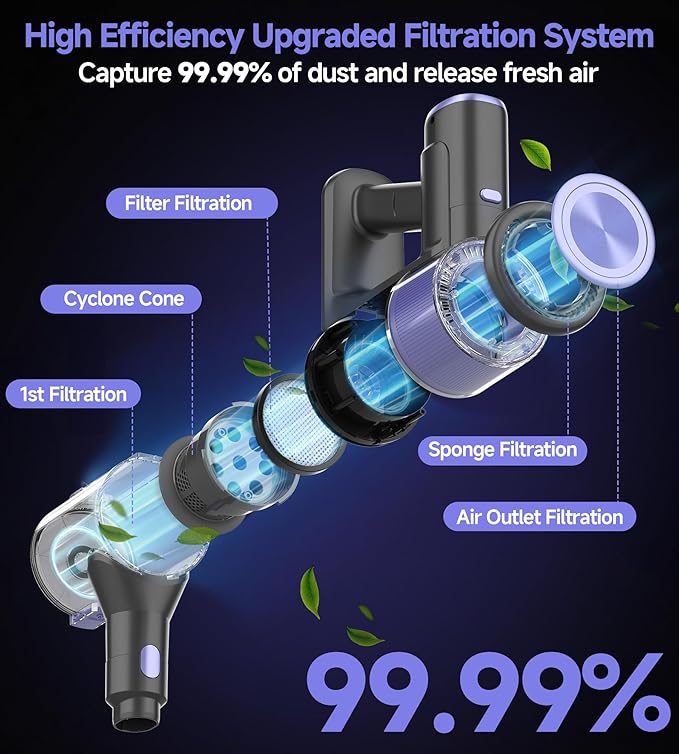Hivroo N17 Cordless Vacuum Cleaner, Upgraded Lightweight Stick Vacuum for Home, Max 45mins Runtime, Powerful Suction, Self-Standing, Anti-Tangle, Rechargeable Vacuum for Hard Floors Carpets Pet Hair