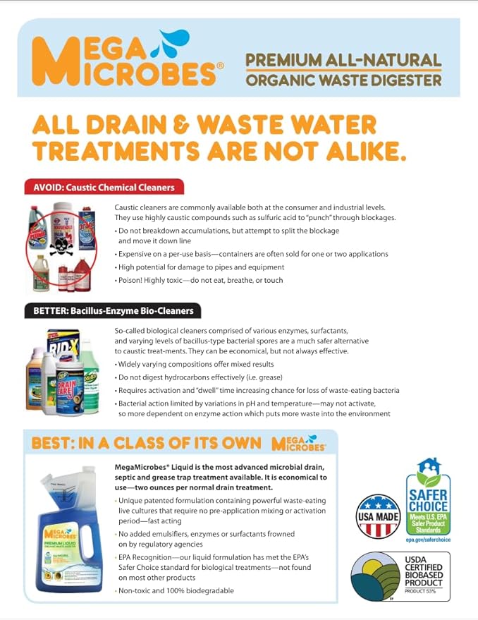 MegaMicrobesNo-Mixing Liquid Drain, Septic, Trap and Pump Treatment, 32 Ounces in Convenient 32 oz Bottle (32