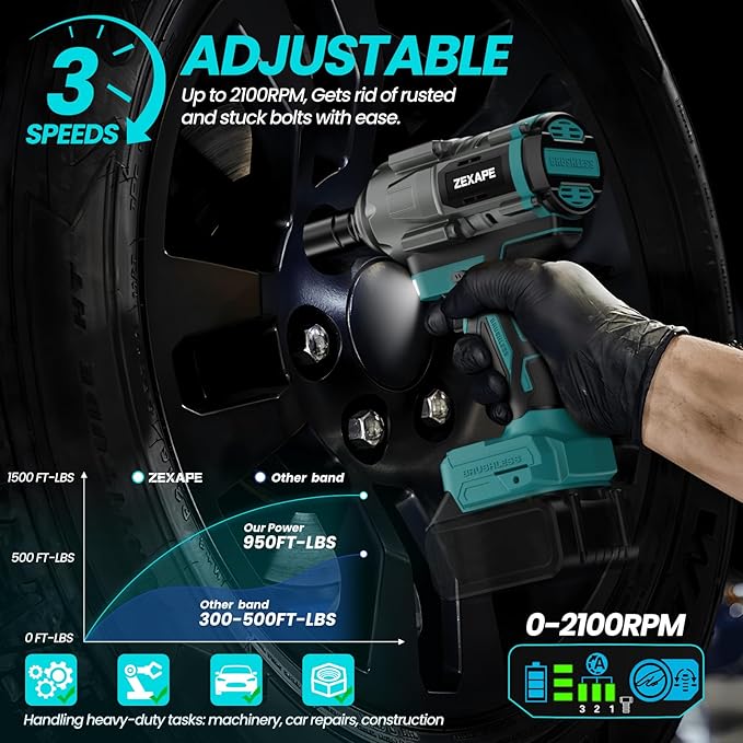 Cordless Impact Wrench 1/2 inch for Makita 18V Battery, Impact Wrench 1360N.m(950Ft-lbs) High Torque Brushless Electric Impact Gun, Power Impact Driver with 3-Mode Speed, LED Work Light(no battery)