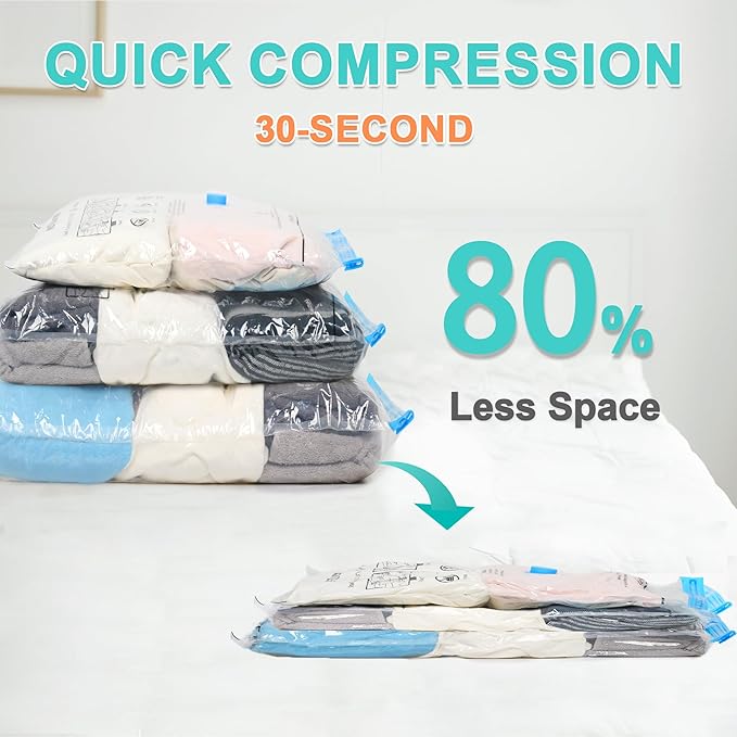 Vacuum Storage Bags with 3000Pa Wireless Pump for Travel, 12 Pack Vacuum Seal Bags for Clothing Travel, Compression Vacuum Bags for Clothes,Luggage,Blankets(4 Large, 4 Medium, 4 Small)