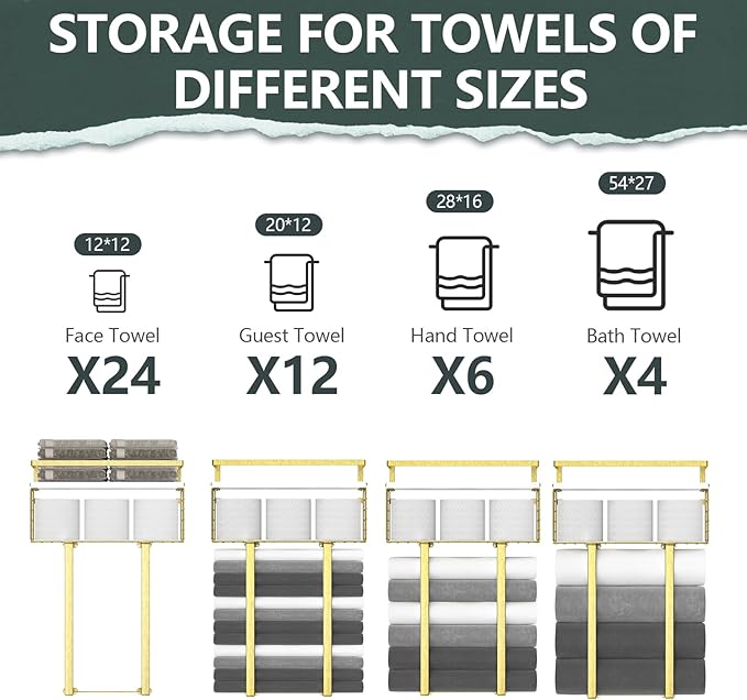 Towel Racks for Bathroom, Bathroom Shelf Over Toilet,Floating Shelves with Towel Rack Paper Holder Storage Basket,Floating Shelves for Wall Decor,Gold