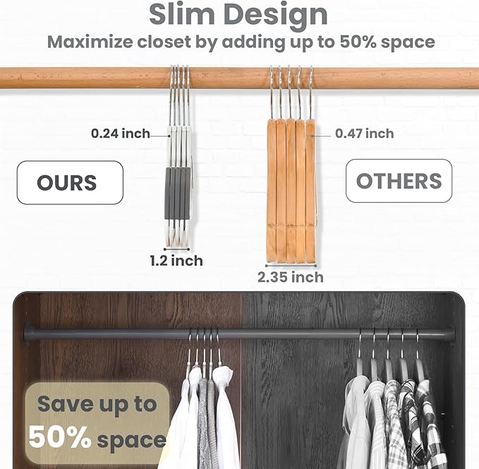 Edergoo Plastic Hangers 30 Pack, Slim Hangers Non Slip for Closet, Non-staining Space Saving Hanger, 17.1 inches Coat Hanger Heavy Duty Hanging Dry Wet Clothes, Gray