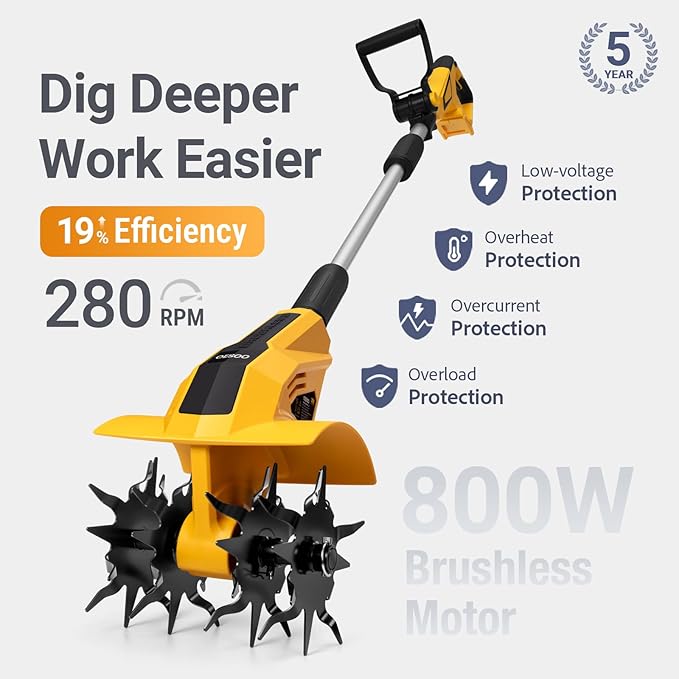 Brushless Cordless Tiller Cultivator Compatible with Dewalt 20V Max Battery(Tool Only), 800W Electric Power Tiller for Gardening, Battery Powered Garden Cultivator Portable Rototiller for Lawn