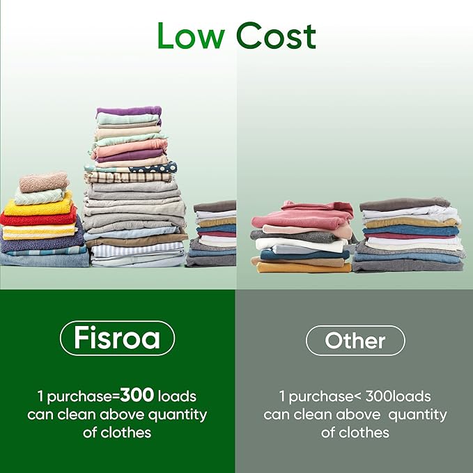 Travel Laundry Detergent Sheets Fisroa 300 Loads Eco-friendly Washing Detergent Sheets Plastic-Free Washer Strips, Fresh Linen Scent Liquidless Laundry Strips for Camping Dorm