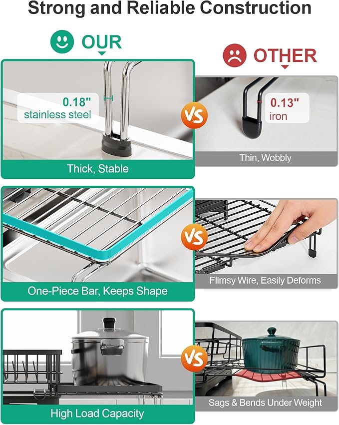 iSPECLE 2 Tier Dish Drying Rack for Kitchen Counter, Expandable Large Dish Drainer with Drainboard Set, Rust Resistant Dish Rack with Utensil & Cup Holder, 16.9" W x 14.4"-22.4" L, Black