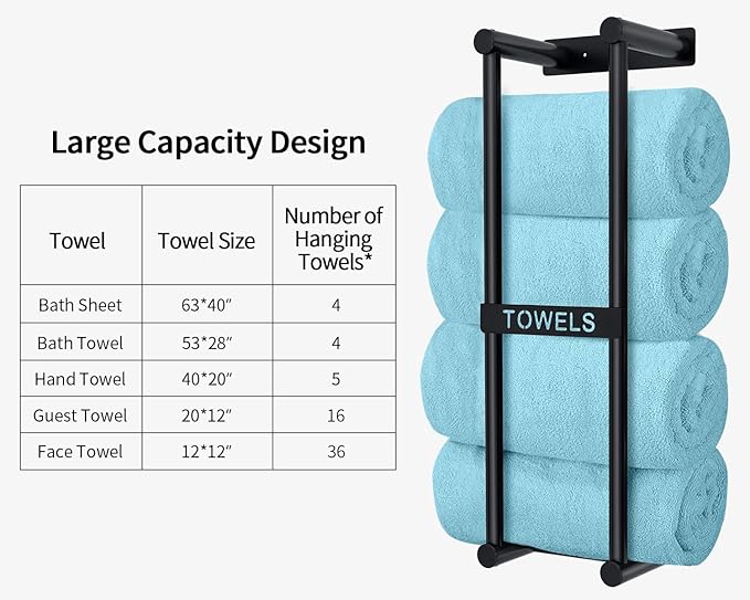 STWWO Towel Racks for Bathroom Wall Mounted, 22inch Wall Towel Rack for Rolled Towels, Towel Storage for Small Bathroom, Black