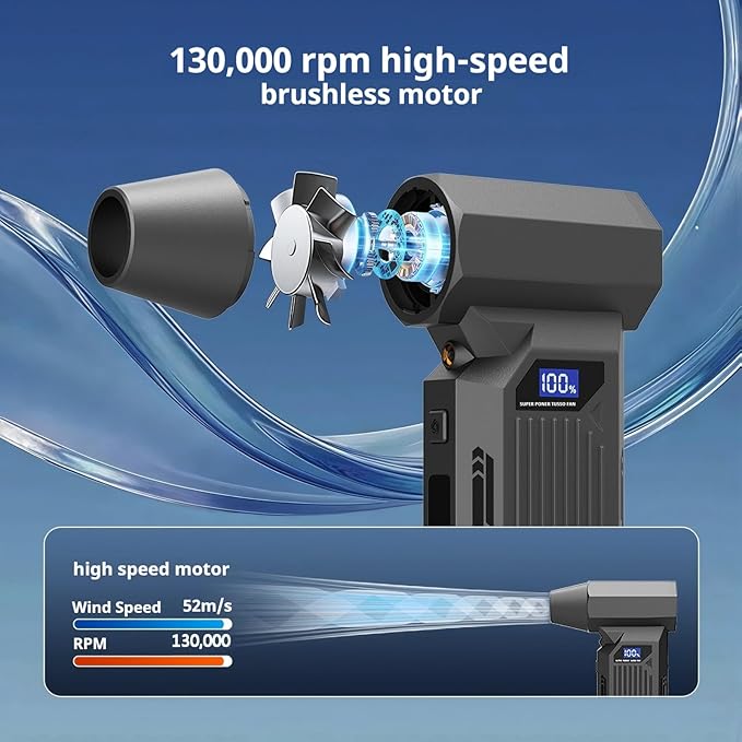 Compressed Air Duster-110000RPM Super Power Electric Air Duster, 3-Speed Adjustable Rechargeable Cordless Air Blower with Fast Charging for PC Keyboard Cleaning, Car, Home,Outdoor，5 Nozzle