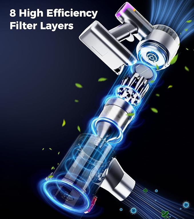 Feetis Cordless Vacuum Cleaner, 550W 45Kpa Vacuum Cleaners for Home, 60Mins Cordless Stick Vacuum with LED Display, Self-Standing & Anti-Tangle, 8-in-1 Wireless Vacuum for Carpet Pet Hair Hardfloor