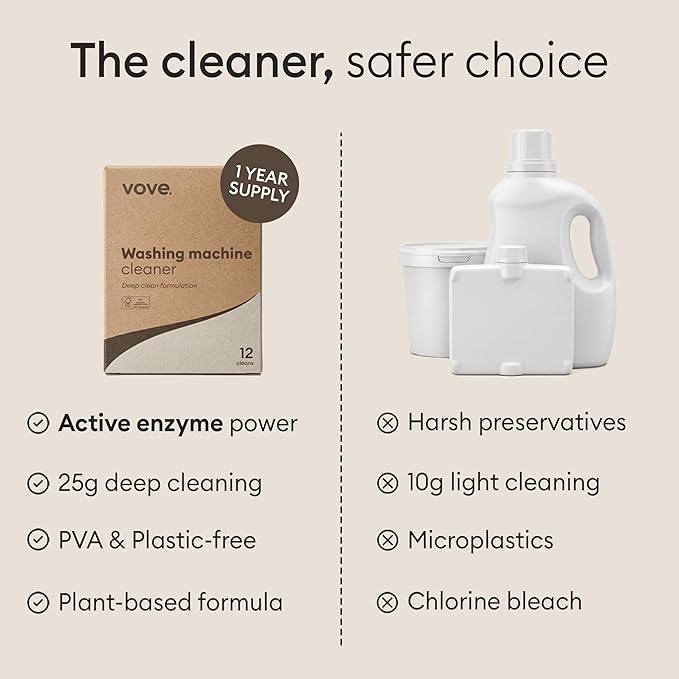 Vove Washing Machine Cleaner Tablets, 12 Count - Deep Clean Descaler for Odor, Residue and Hard Water - Enzyme and Oxygen-Powered Formula, Front Load and Top Load, FSC-Certified Kraft Packaging