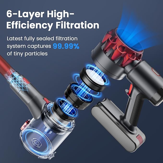 UML0 S3P Cordless Vacuum Cleaner, 45kPa Powerful Suction Vacuum Cleaners for Home, 55-Min Runtime Rechargeable Stick Vacuum, Self-Standing, for Pet Hair Carpet Hard Floor, LED Display