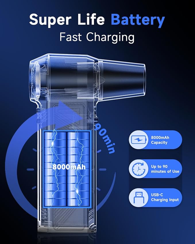 RapAir Compressed Air Duster -150000RPM Super Power 3-Gear Cordless Electric Air Duster with LED Light, Fast Charging Rechargeable Air Blower for Computer, Keyboard, Car, Outdoor and Home