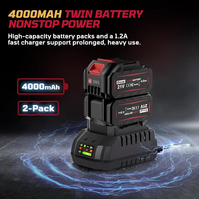 Cordless Impact Wrench1/2 Inch, 600N. M/450Ft-lbs Power Impact Gun Kit, High Torque Electric Impact Driver for Car RV Tire,LED Light,4.0Ah Battery,Car/DIY Furniture/Home,Power tools,Red Toolbox