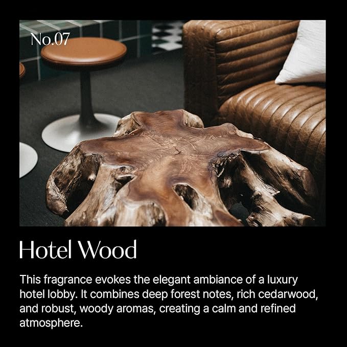 hetras Textile Perfume | Hotel Wood - Luxurious Forest Scent | Long-Lasting Subtle Fragrance Wrinkle Release Spray | Travel-Size Linen Freshener | Made with Natural Essential Oils, 2.7 fl. oz.