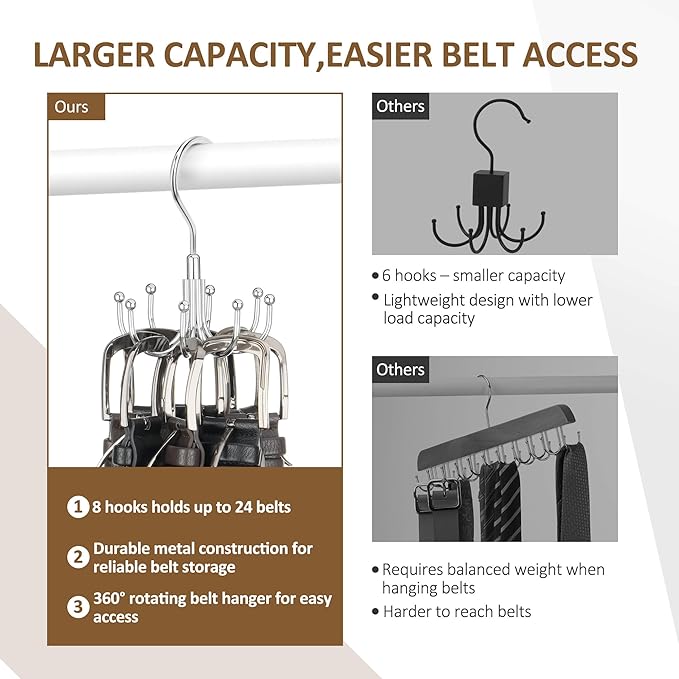 ZEDODIER 2 Pack Belt Organizer for Closet, Heavy-Duty Rotating Belt Hanger Rack Holds up to 48 Belts, Hanging Space Saving Metal Belt Holder for Closet Storage, Silver