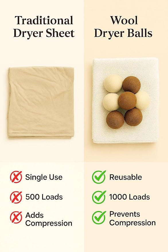 Wool Dryer Balls – Pack of 6 (3 White + 3 Brown) with Storage Bag – 100% New Zealand Wool – Reusable, Eco-Friendly Natural Laundry Dryer Balls for Faster Drying