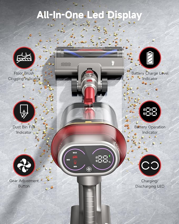 AIPOWAY Vacuum Cleaners for Home, 650W 55KPA Cordless Vacuum Cleaner, 75 Mins 2L Double Dustcup Stick Vacuum Cordless Rechargeable, Anti-Tangle & Wall Mount Charging, for Hard Floors Carpet Pet Hair