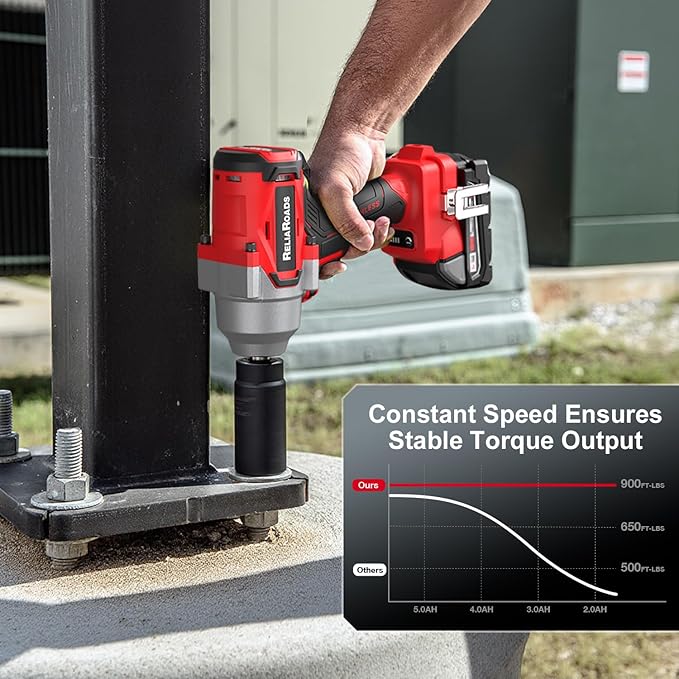 900 Ft-lbs Cordless Impact Wrench, 1/2 Inch Impact Gun Compatible MilWauke 18V Battery, Brushless Constant High Torque Impact Driver with 3 Speed, Tool Only (No Battery Included)