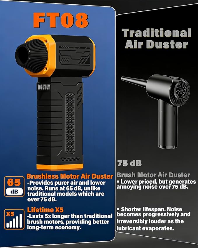 Compressed Air Duster, 130K RPM Powerful Cordless Electric Mini Blower with Display, 10-Gear Adjustable Jet Fan with Fast Charging, Rechargeable Dust Blower for Home, Outdoor and Car (Black, Blow)