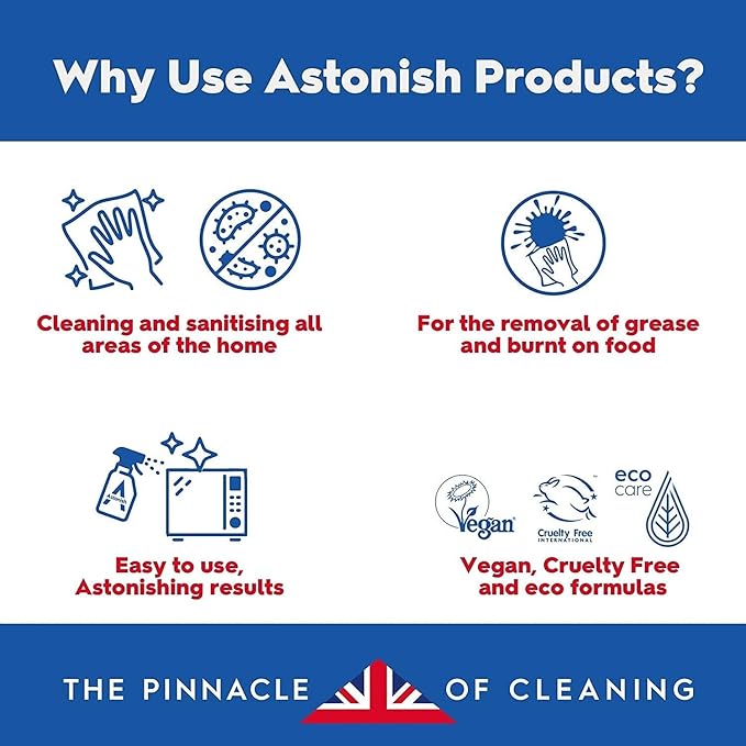 Astonish Zesty Lemon Scented Kitchen Cleaner 3 Pack - All Purpose Cleaning Solution Removes Grease, Grime, & Surface Stains - Cruelty Free Kitchen Grease And Multi Surface Cleaner - 750ml Spray Bottle
