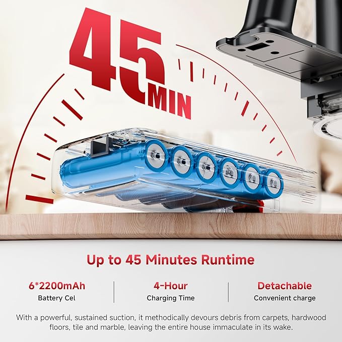 Clinkal Cordless Stick Vacuum Cleaner, 38Kpa Powerful Suction Vacuum Cleaner with LED Headlight, Detachable Battery, 8-in-1 Lightweight Handheld Vacuums for Pet Hair Carpet and Hardwood Floor, Red