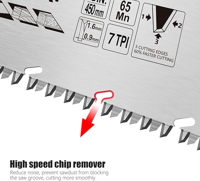 18 Inch Hand Saw, Upgraded Heavy Duty Wood Saw with Chip Removal Design Rust-proof Handsaw for Sawing Pruning Gardening Wood Plastic and Drywall
