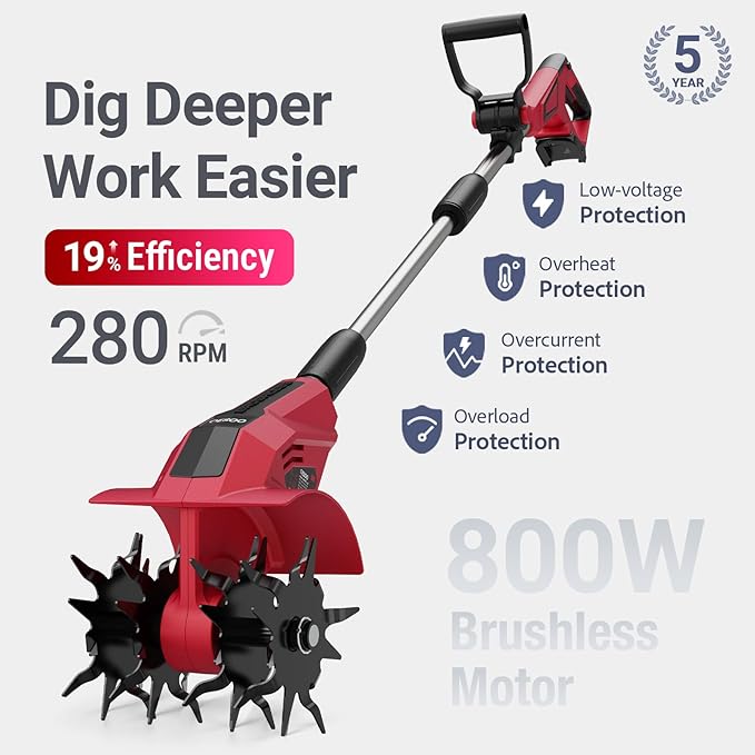 Brushless Cordless Tiller Cultivator Compatible with Milwaukee 18V Battery(Tool Only), 800W Electric Power Tiller for Gardening, Battery Powered Garden Cultivator Portable Rototiller for Lawn