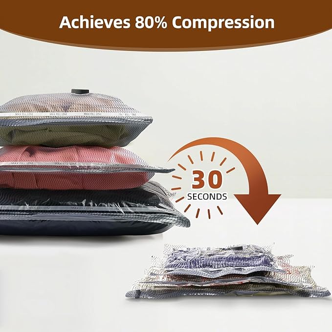Travel Vacuum Storage Bags, 9 Pack Carry-On Size for Luggage and Suitcase, Vacuum Storage Bags, Vacuum for Bags Storage, Space Saver for Clothes & Clothing - 80% Space Saver(No pump)