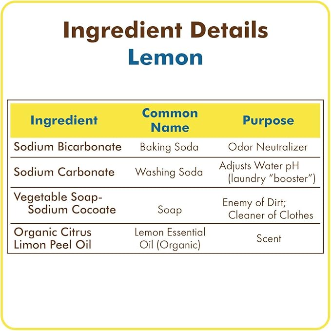 Meliora Cleaning Products Laundry Powder Detergent (128 HE Loads), Lemon