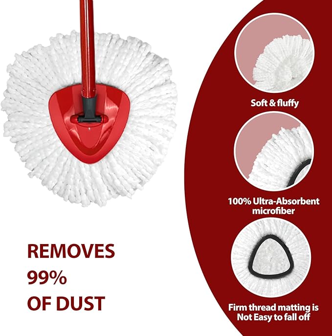 Mop Head Replacement for O-Ceda EasyWring 1-Tank System, Includes 6 Spin Mop Replacement Head, 1 Spin Mop Base