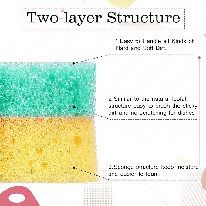3 Pcs Dual Sided Scrub Sponge Multi Functional Cute Temperature Sensitive Non Scratch Dish Sponge for Washing Dishes Kitchen Bathroom (Cat,Green, Orange, Blue)