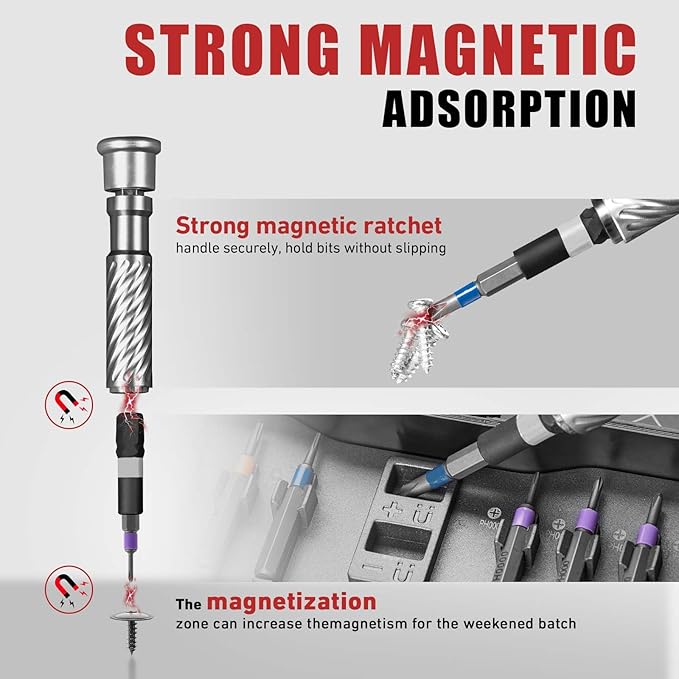 VMAN Ratchet Screwdriver Set, 100 in 1 magnetic Screwdriver sets, S2 Steel Bits, DIY Combination Flexible Shaft, Suitable for Furniture Assembly, Precision Electrical Appliance Repair, Bicycle Tools