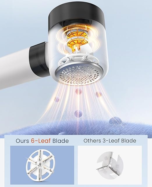 BEAUTURAL Fabric Shaver and Lint Remover, Rechargeable Electric Sweater Shaver with 3 Speeds, 6 Leaf Blades and LED Display, Portable Pilling Remover for Clothes, Furniture, Blankets, White
