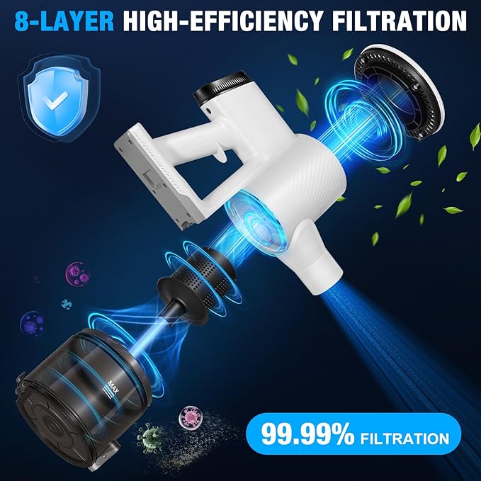BMeetW Cordless Vacuum Cleaner with, LED Screen Stick Vacuum Cleaners for Home, Lightweight Powerful Suction Vacuum, 6-in-1 Rechargeable Vacuum for Carpets, Pet Hair, Hardwood Floors